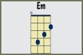 What is EM in ukulele chords? – Janet-Panic.com